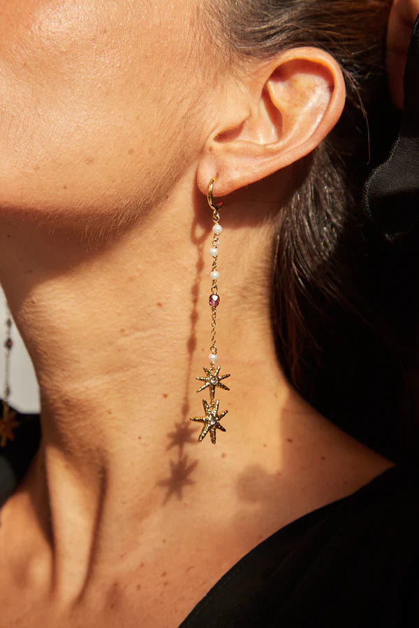 Pendientes-Andrómeda-Dos-Primeras—pendientes-elegantes-inspirados-en-la-constelación-de-Andrómeda—diseño-único-y-sofisticado-que-refleja-la-belleza-del-universo